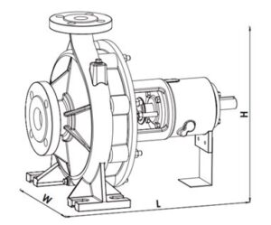 Насос консольный центробежный SMT250/40