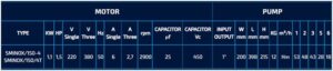 Насос многоступенчатый центробежный SMINOX из нержавеющей стали